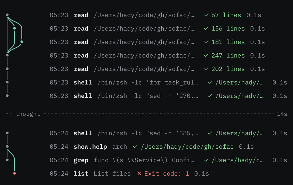 Orven's activity log with read, shell, grep and list tool calls. A timeline on the left branches where calls ran in parallel, and a failed list call ends in a red dot.